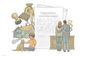 Vergleich - Ehevertrag oder Scheidungsfolgenvereinbarung?