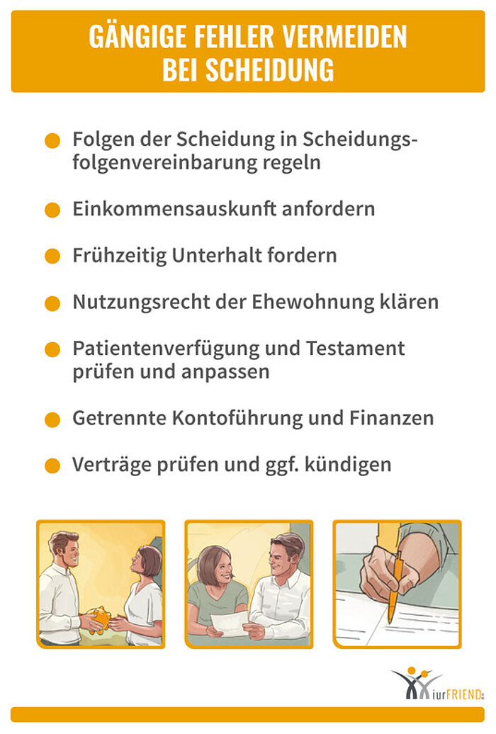 iurFRIEND Schaubild: Gängige Fehler vermeiden