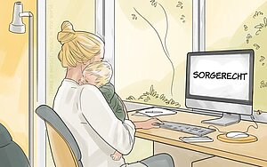 Regelungen zum SORGERECHT einfach erklärt | SCHEIDUNG.de