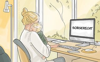 Regelungen zum SORGERECHT einfach erklärt | SCHEIDUNG.de
