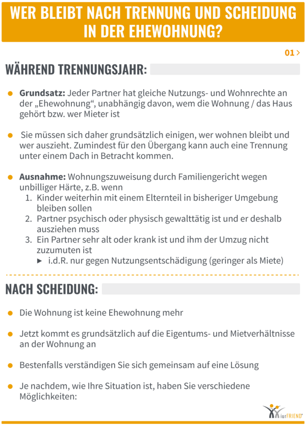 iurFRIEND Schaubild: Wer Bleibt nach Trennung und Scheidung in der Ehewohnung 01