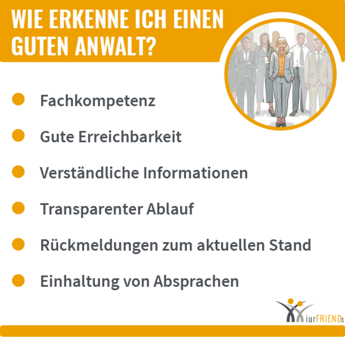 iurFRIEND Schaubild: Wie Erkenne Ich Einen Guten Anwalt