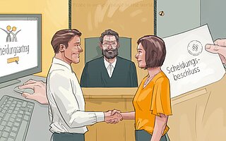 EINVERNEHMLICHE Scheidung | SCHEIDUNG.de