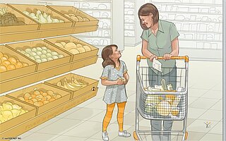 Haftung für Kind bei getrennten Eltern