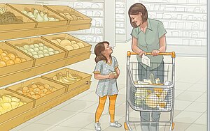 Ist Kleidung im Unterhalt enthalten?
