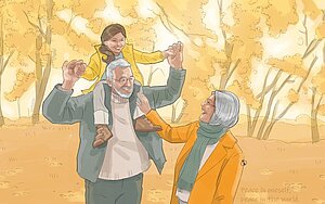 PERSONENSORGE NACH SCHEIDUNG | SCHEIDUNG.de
