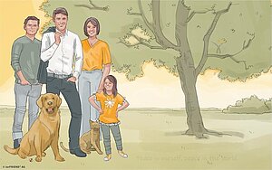 Wie Wohnung finden mit Haustier?